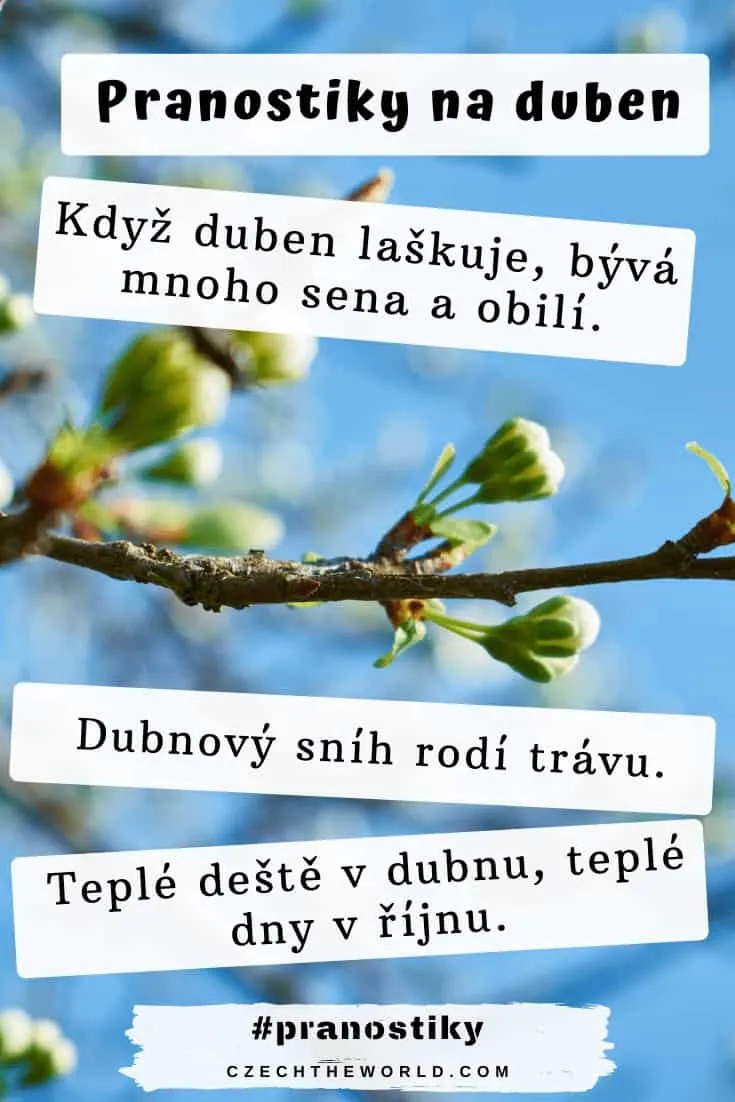 duben